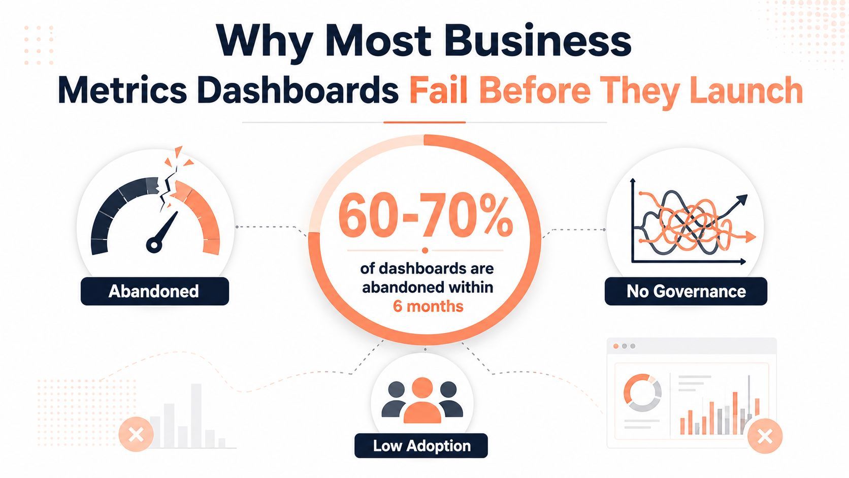 Business metrics dashboard illustration