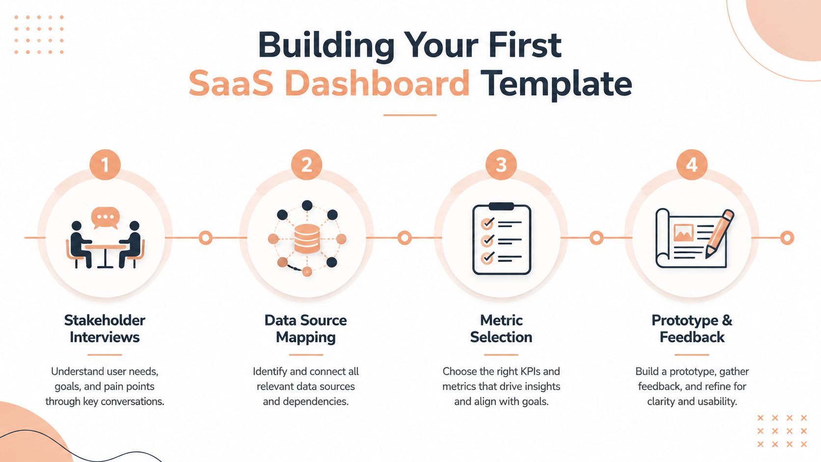 Business metrics dashboard illustration