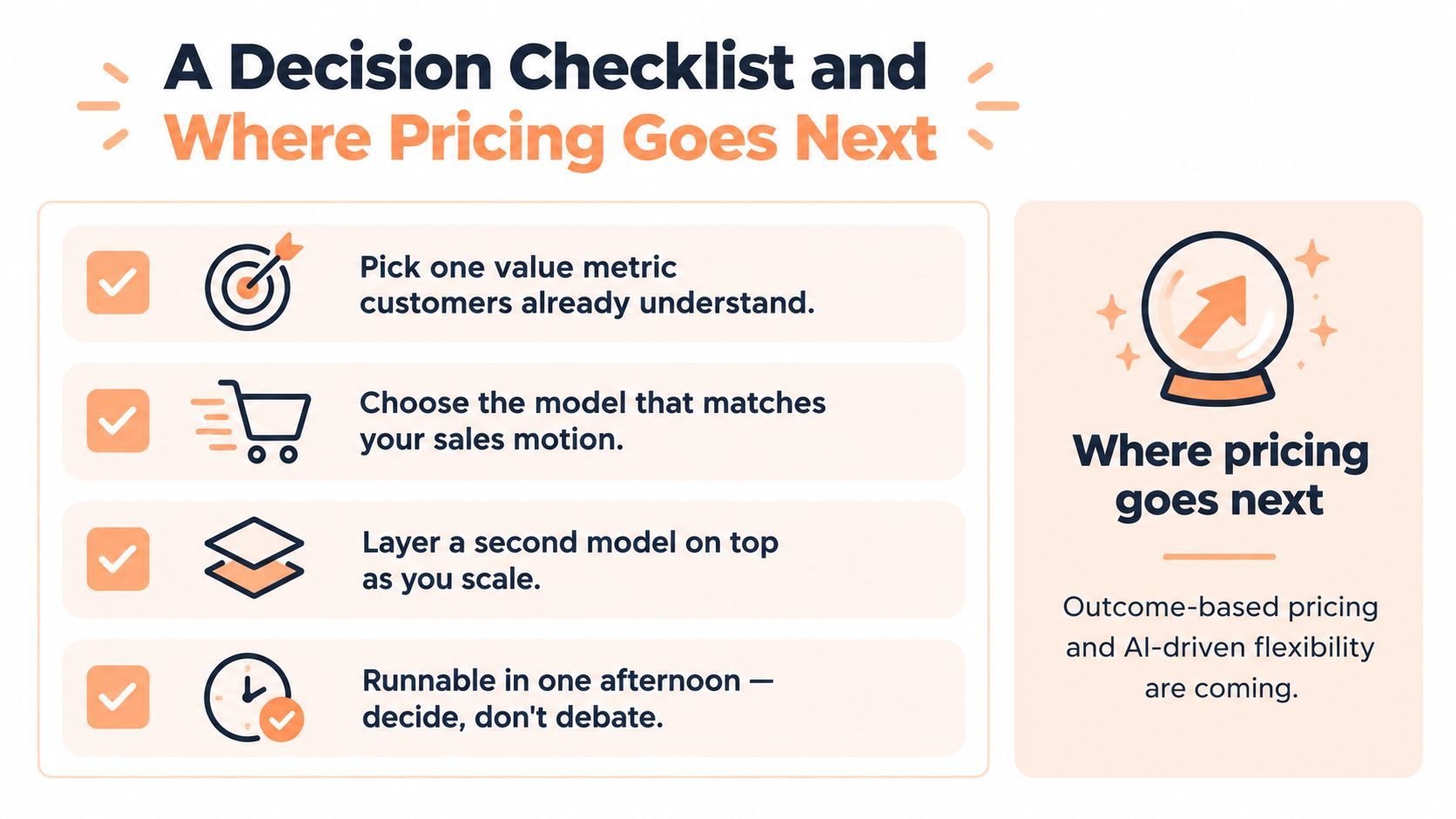 SaaS pricing models that actually convert