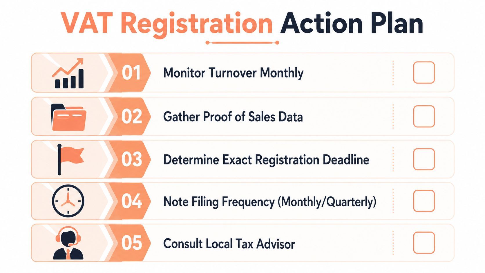 VAT registration for software sellers